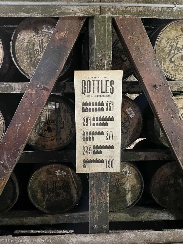 Sign in rickhouse at Hollday Distillery